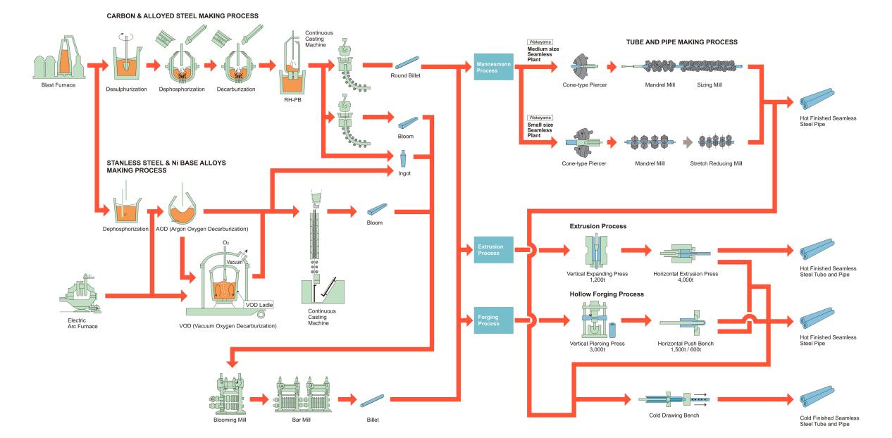 product-description1k2u