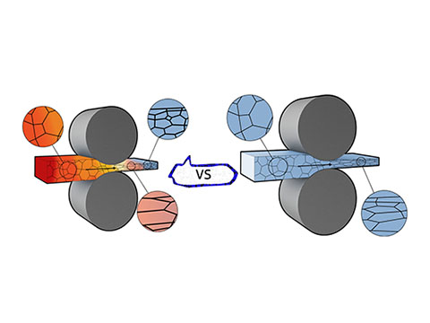 Hot Rolled Steel VS Cold Rolled Steel