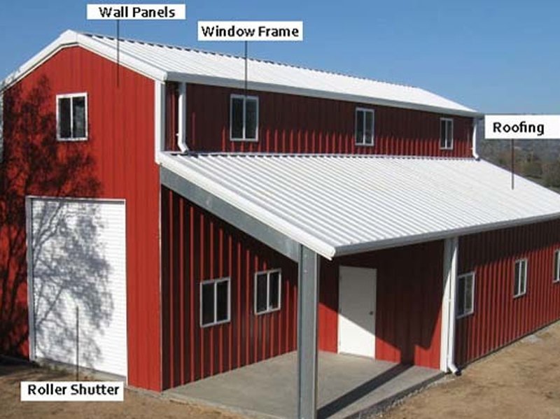 Why steel is painted?