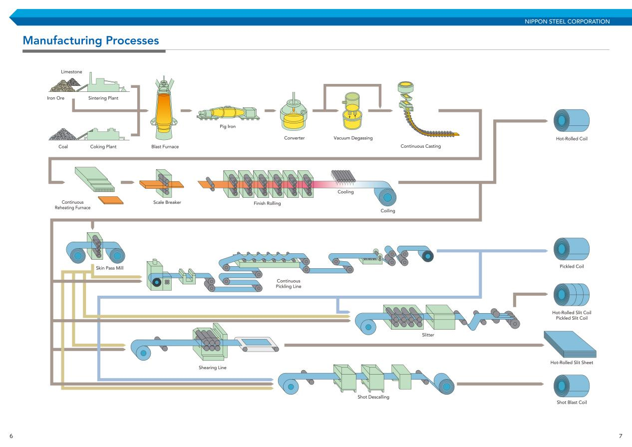 product-description1uqj